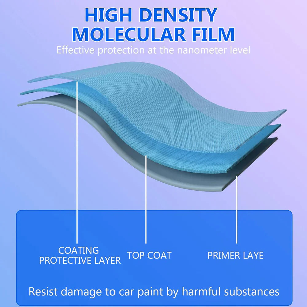 Sopami Quick Effective Coating Spray (Buy 1 Get 1 Free)